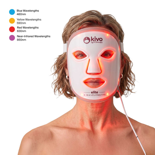 Kivo Wellness Bundle: 300 Series + Mini + Face/Neck/Chest + Googles