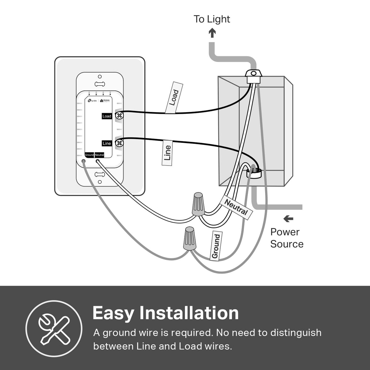 Kasa Smart Single Pole Dimmer Switch by TP-Link (HS220P3)- 2.4GHz Wi-Fi Connection Required, Dimmer Light Switch for LED Lights, Works with Alexa and Google Home, UL Certified, 3-Pack ,white 🍁 All In One Marketplace Canada
