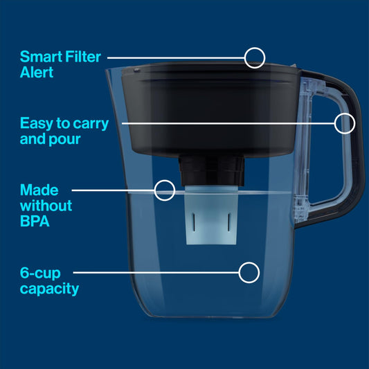 Brita 6 Cup Elite Filter Pitcher with Smart Light Indicator, Reduces 30+ Contaminants including Lead and Microplastics, Filter lasts 6 months, Denali, Black 🍁 All In One Marketplace Canada