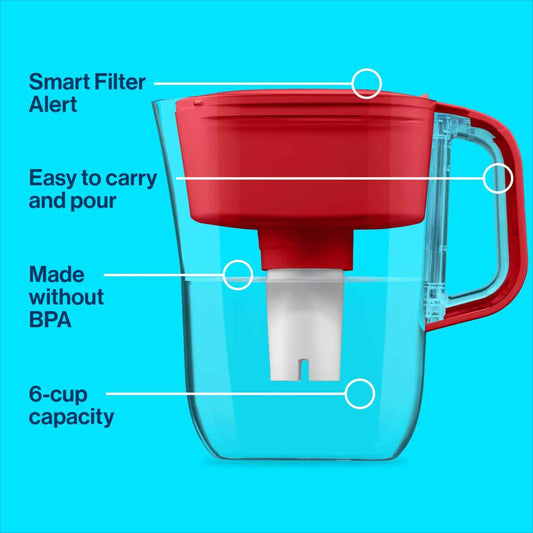 Brita 6 Cup Filter Pitcher with Smart Light Indicator, Reduces Chlorine taste and odour from Tap Water, Filters 151 Litres, Denali, Red 🍁 All In One Marketplace Canada