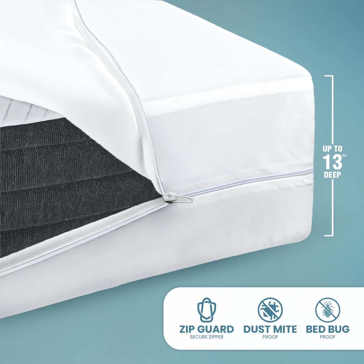 Utopia Bedding Zippered Mattress Encasement Twin (Pack of 2) - 100% Waterproof and Bed Bug Proof Mattress Protector - Absorbent, Six-Sided Mattress Cover 🍁 All In One Marketplace Canada