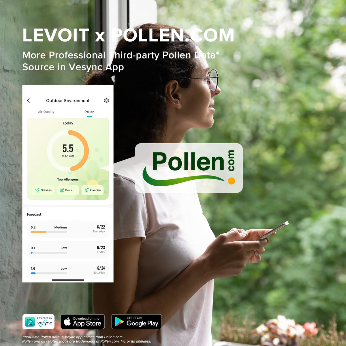 Levoit Smart Air Purifiers for Large Room Home Up to 2933 Ftยฒ, Core 600S-P ๐ All In One Marketplace Canada