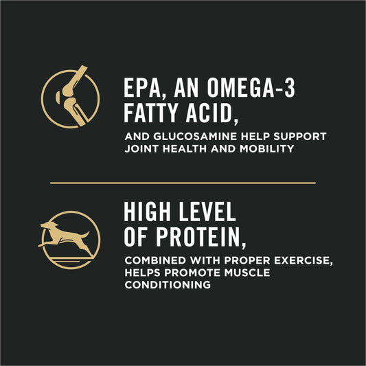 Purina Pro Plan Large Breed Dry Dog Food, Shredded Blend, Chicken & Rice 15.4kg 🍁 All In One Marketplace Canada