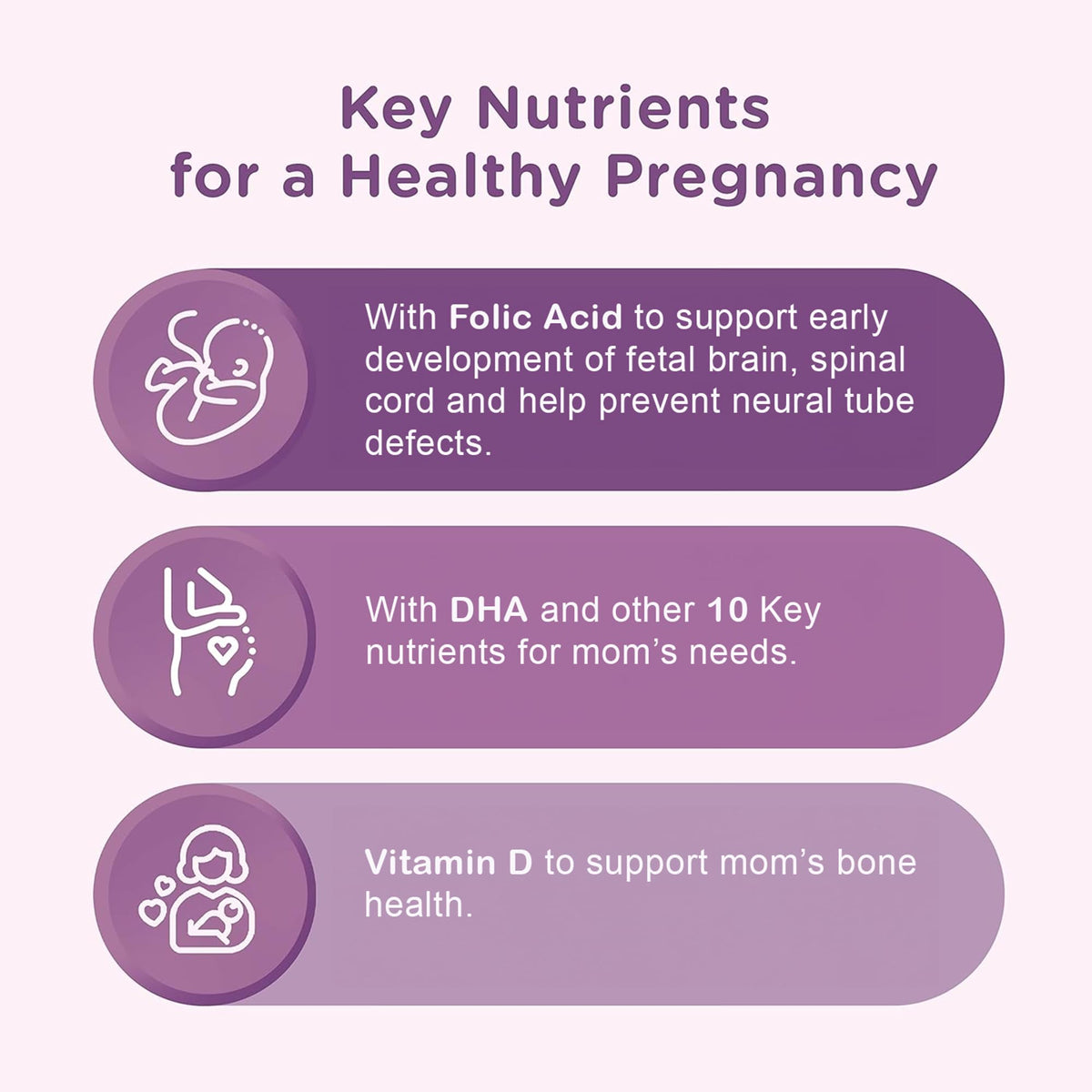 Centrum Prenatal Multigummies with DHA and Folic Acid, Postpartum Multivitamin and Mineral Supplement, 60 count, 30 day supply. đ All In One Marketplace Canada