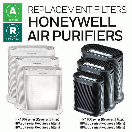 Honeywell HRF-R1C HEPA Filter (R) for Air Purifier 🍁 All In One Marketplace Canada