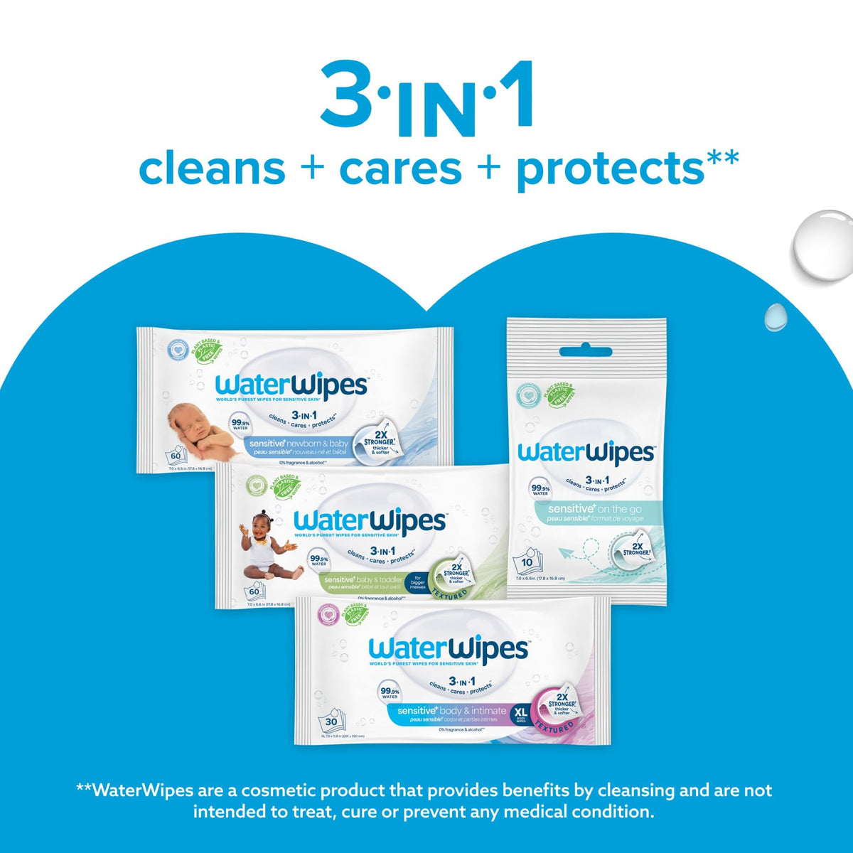 WaterWipes Plastic-Free Original Baby Wipes, 99.9% Water Based Wipes, Unscented & Hypoallergenic for Sensitive Skin, 1080 Count (18 packs) 🍁 All In One Marketplace Canada
