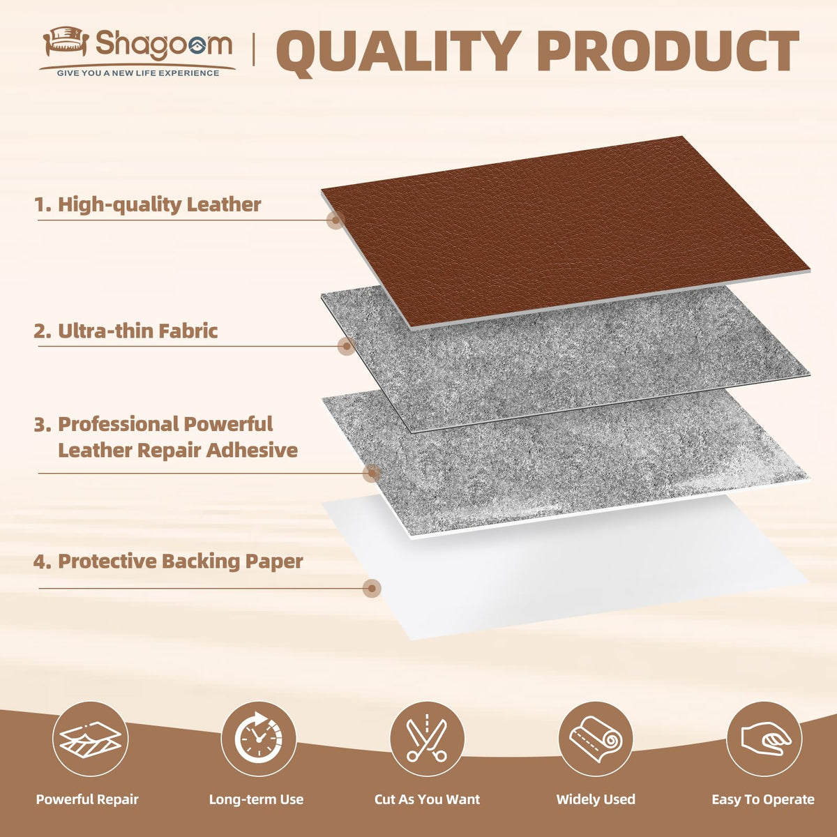 Shagoom Leather Repair Kit, 17X79 inch Self Adhesive Leather Patch Waterproof, DIY Large Vinyl Patches for Couches, Furniture, Kitchen Cabinets, Wall ๏ผBlack, 17X79 inch๏ผ ๐ All In One Marketplace Canada