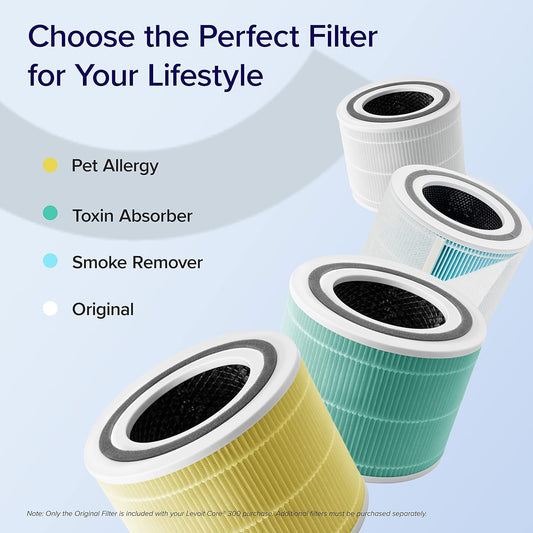 Levoit Core 300-P Air Purifier Replacement Filter Toxin Absorber 🍁 All In One Marketplace Canada