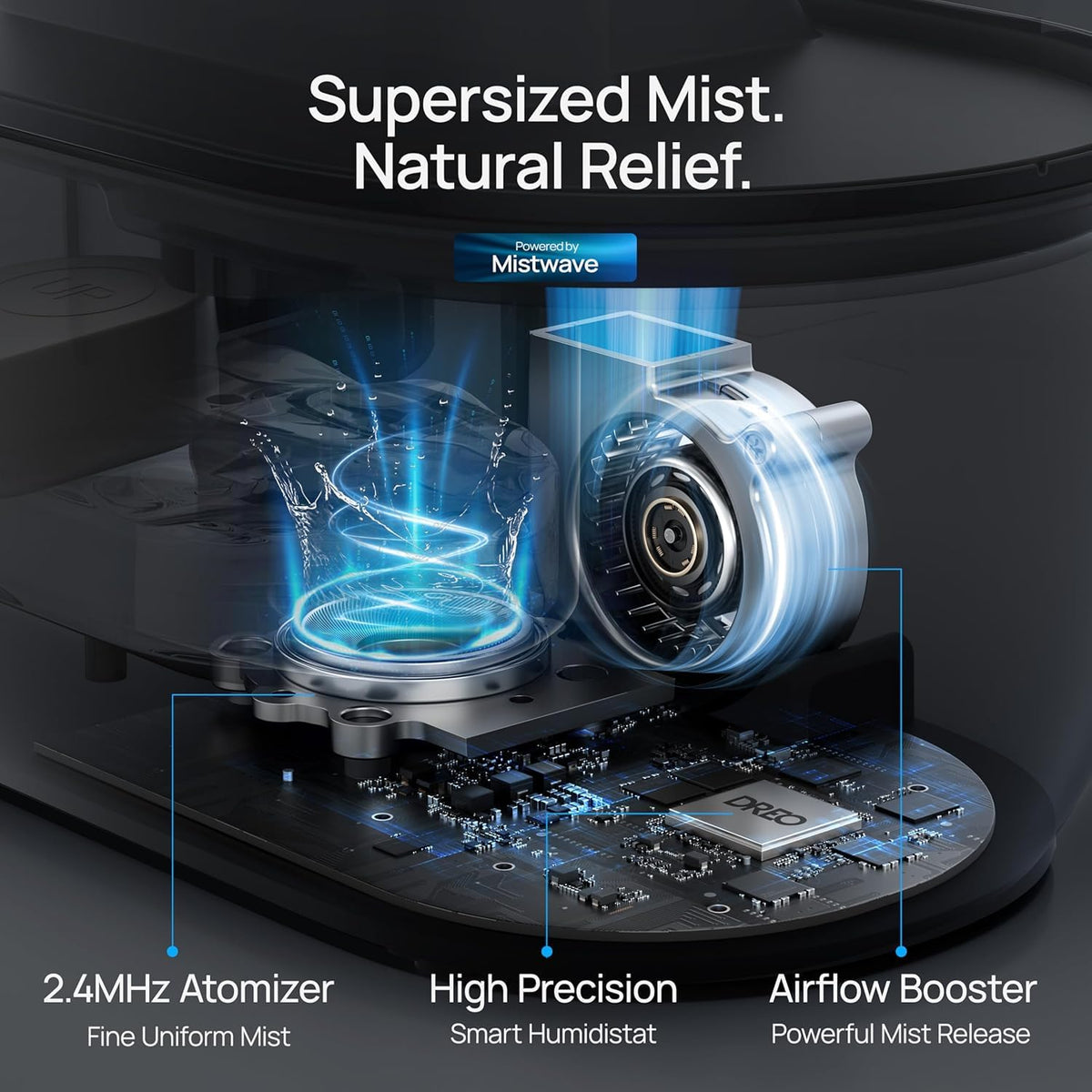 DREO Smart Humidifiers for Bedroom, Top Fill 4L Supersized Cool Mist Humidifier with Nightlight, 36H Runtime, Touch/APP/Voice Control, Quiet Ultrasonic Humidifiers for Large Room, Baby, Plants ð All In One Marketplace Canada