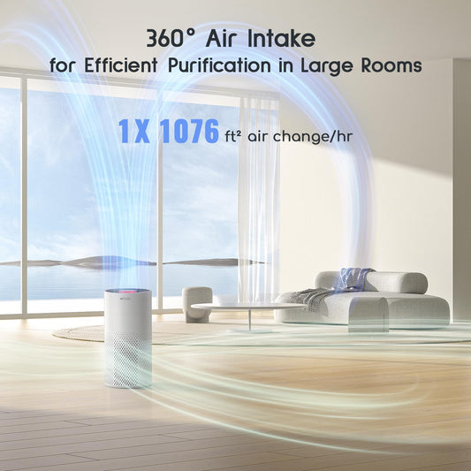 Afloia Air Purifiers for Bedroom Home Large Room Up to 1076 sq ft, 3-in-1 Filter Air Cleaner Removes Pet Dander Dust Smoke Pollen Allergies, 22dB Quiet with 7-Color Night Light, Kilo White 🍁 All In One Marketplace Canada