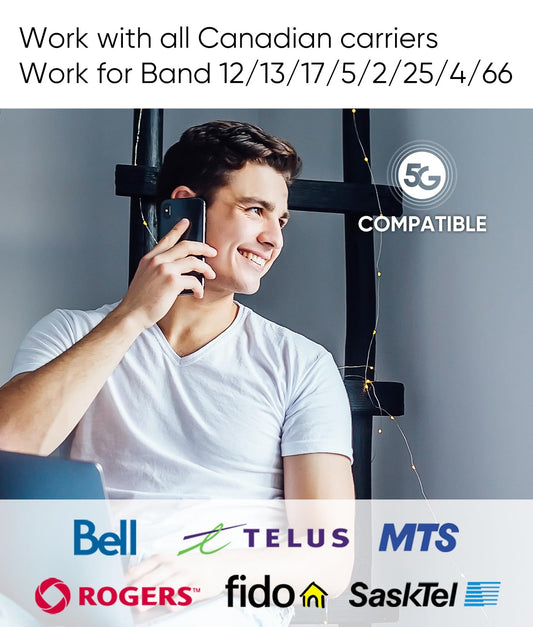 SignalBrick Cell Phone Booster for House & Cottage, Boost 3G 4G & LTE 5G Data Up to 3,000 sq ft, Cell Signal Booster Canada Support All Canadian Carriers-Bell, Telus, Rogers, Fido Etc 🍁 All In One Marketplace Canada