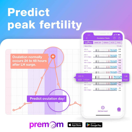 Easy@Home Ovulation Test Strips: 50 Counts LH Test for Women - at Home Surge Detection | Bulk Fertility Predictor Kits (Blue) 🍁 All In One Marketplace Canada