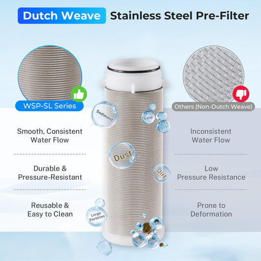 iSpring WSP-100 Spin Down Sediment Water Filter, Whole House Reusable Flushable Prefilter for Well Water, 100-Micron, 1" MNPT + 3/4" FNPT, Lead-Free Brass 🍁 All In One Marketplace Canada