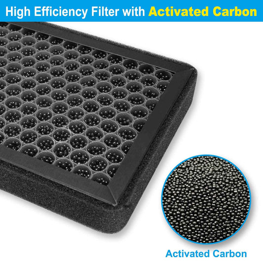 Spurtar HEPA Air Filter for Tesla Model 3 Model Y 2016-2025, 2 Pack Cabin Air Filter Replacement with Activated Carbon for Tesla 🍁 All In One Marketplace Canada