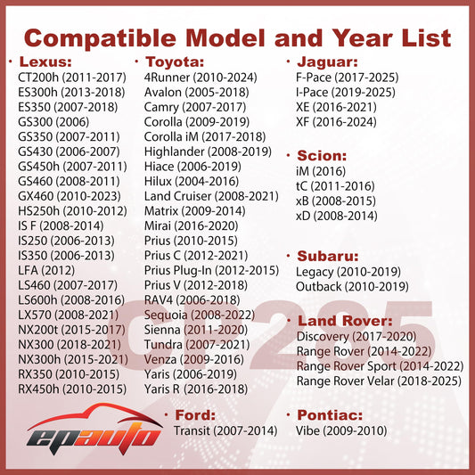 EPAuto CP285 (CF10285) Premium Cabin Air Filter includes Activated Carbon 🍁 All In One Marketplace Canada