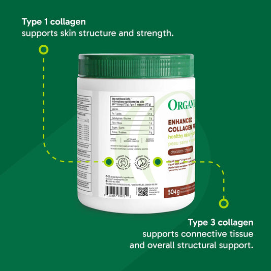 Organika Chocolate Enhanced Collagen Powder (Type 1 & 3) – 10g Per Serving for Hair, Skin, Nails & Joints – Canadian-Made, Grass-Fed, Non-GMO, 504g 🍁 All In One Marketplace Canada