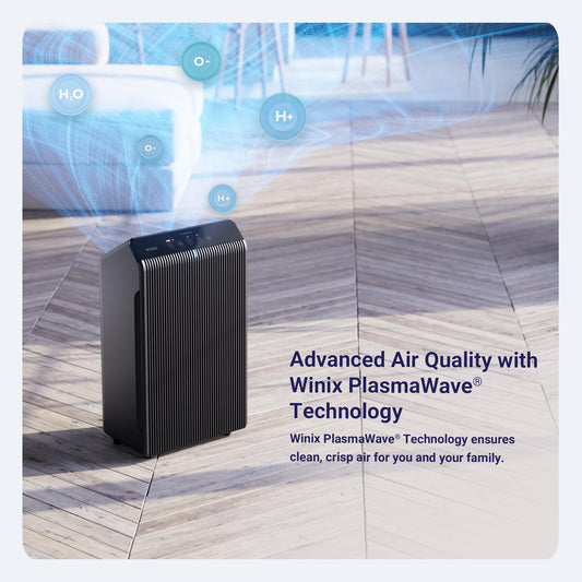 WINIX 5510 Air Purifier (New Generation of 5500-2) with Wi-Fi for Home Large Room Up to 1882 Ft² in 1 Hr, True HEPA, High Deodorization Carbon Filter and Auto Mode, Captures Pet Allergies and smoke 🍁 All In One Marketplace Canada