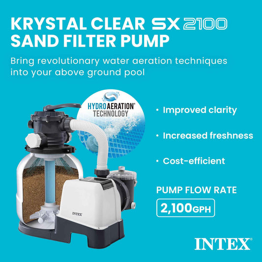 INTEX Krystal Clear 2,100 GPH Sand Filter Pump for Above Ground Pools 🍁 All In One Marketplace Canada