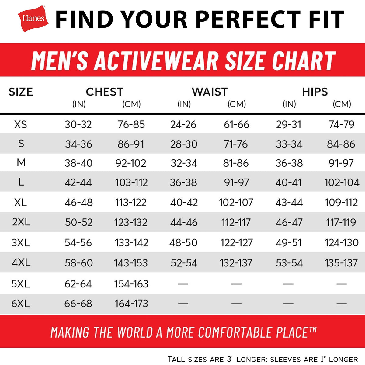 Hanes Men's Short Sleeve Beefy-T (Pack of 2), Black, 3X-Large 🍁 All In One Marketplace Canada
