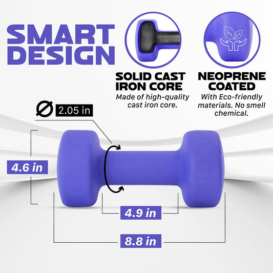 Yes4All Dumbbell Neoprene, poids et haltere, Weight Set, Hand Weights for Women, Dumbbells Pair, Free Weights (M. Purple - 20lbs) 🍁 All In One Marketplace Canada