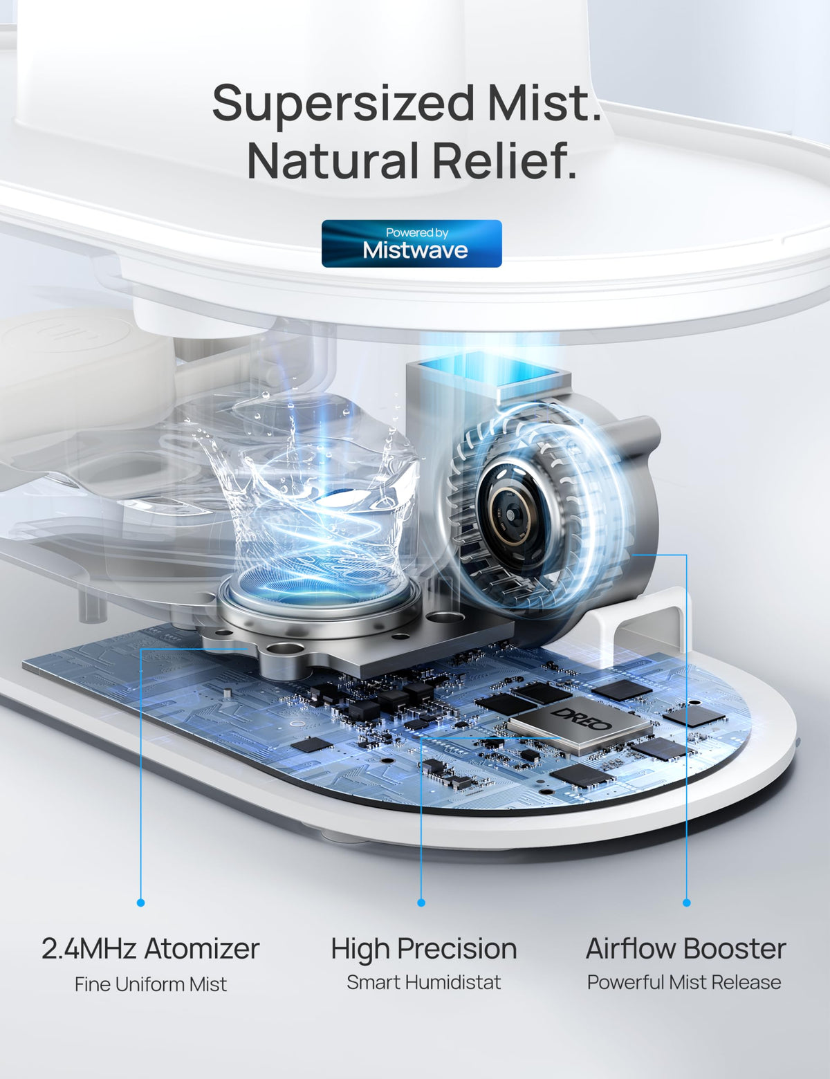 DREO 4L Smart Humidifiers for Bedroom, Top Fill Quiet Cool Mist Humidifier for Baby Large Room, Ultrasonic with Oil Diffuser, Nightlight, Auto, 32H Runtime for Home, Nursery, Plants, Works with Alexa ๐ All In One Marketplace Canada