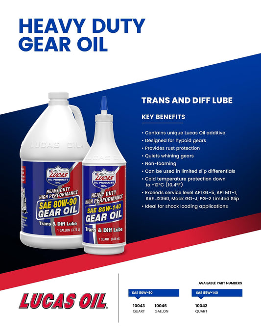 Lucas Oil 10043 SAE 80W-90 Heavy Duty Gear Oil - 1 Quart 🍁 All In One Marketplace Canada