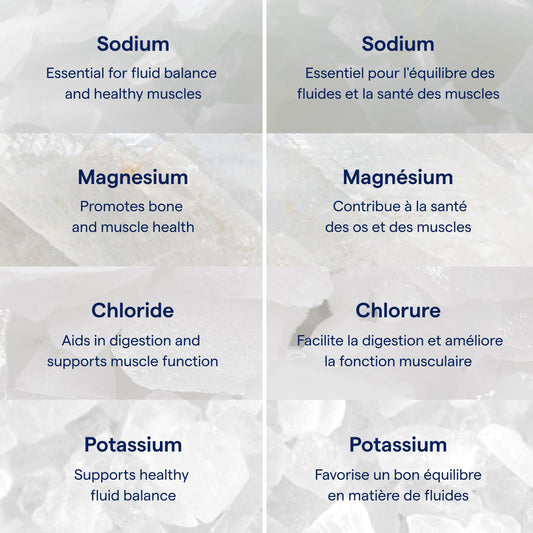 Trace Minerals ConcenTrace Drops | 60 ML | Full Spectrum Minerals | Ionic Liquid Magnesium, Chloride, Potassium | Low Sodium | Energy, Electrolytes, Hydration 🍁 All In One Marketplace Canada