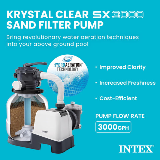 INTEX Krystal Clear 3,000 GPH Sand Filter Pump for Above Ground Pools 🍁 All In One Marketplace Canada