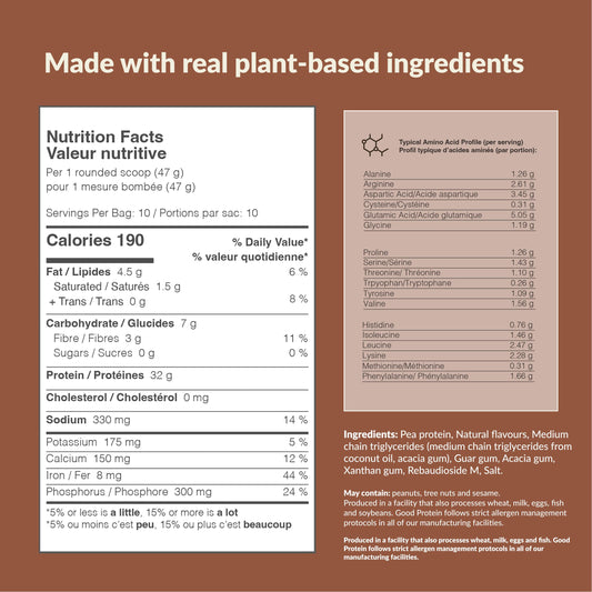 Good Protein – 32g Protein, Vegan High Protein Powder, 100% Natural, Non-GMO, Dairy-free, Gluten & Soy Free and No Added Sugar. Plant-Based Protein Shake (Chocolate Milk, 940 g) 🍁 All In One Marketplace Canada