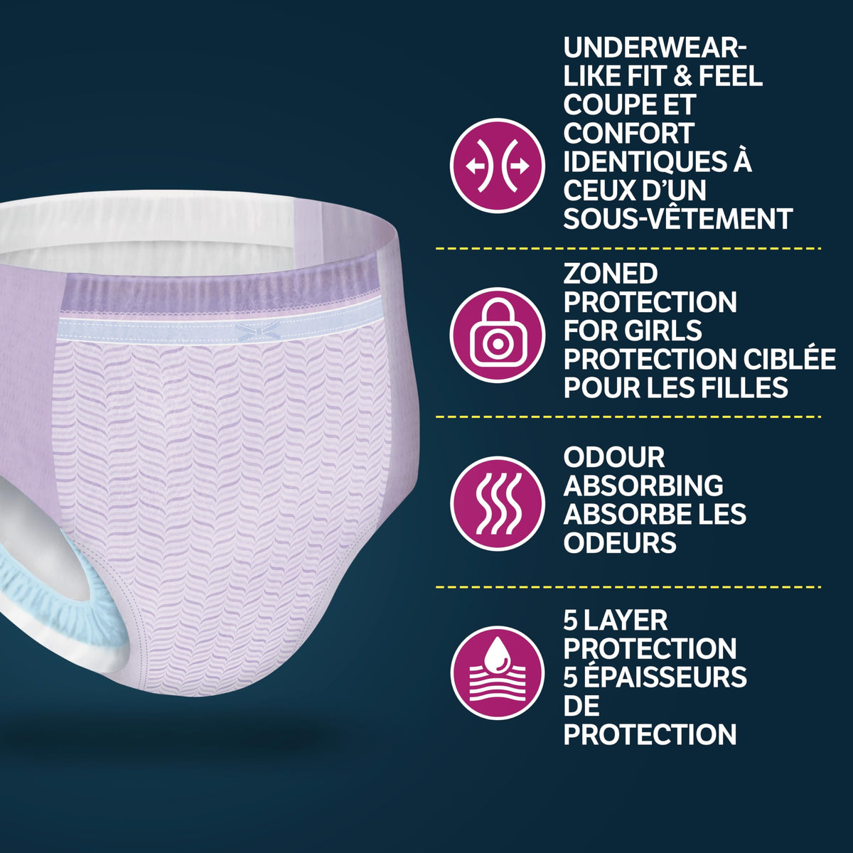GoodNites Girls' Nighttime Underwear, XXL (120-165 lbs), 54 Ct ๐ All In One Marketplace Canada