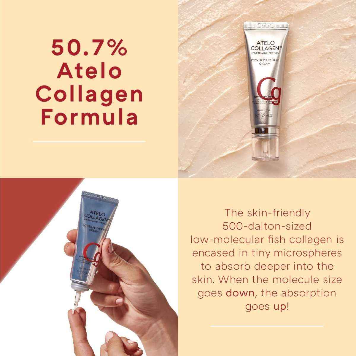 MISSHA Atelo Collagen 500 Power Plumping Cream 40ml