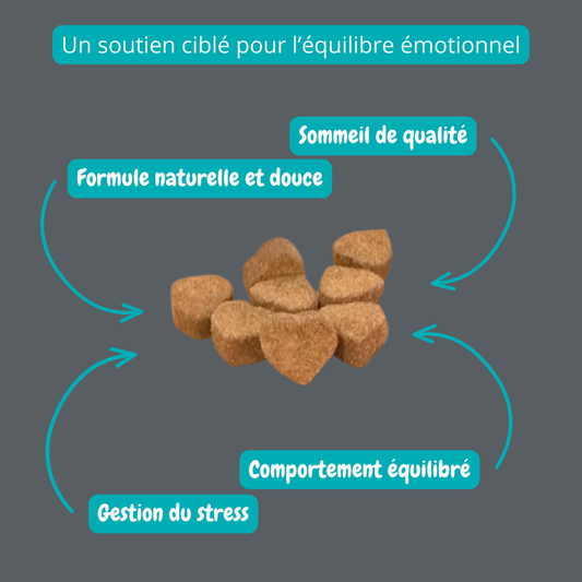 Gâterie calmante