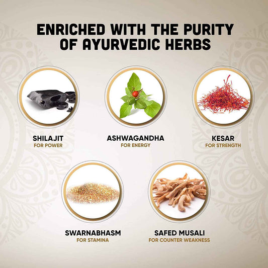 Dabur Shilajit Gold
