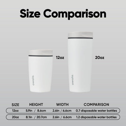 Owala SmoothSip Slider Insulated Stainless Steel Coffee Tumbler, Reusable Iced Coffee Cup, Hot Coffee Travel Mug, BPA Free 20 oz, Sugar High 🍁 All In One Marketplace Canada