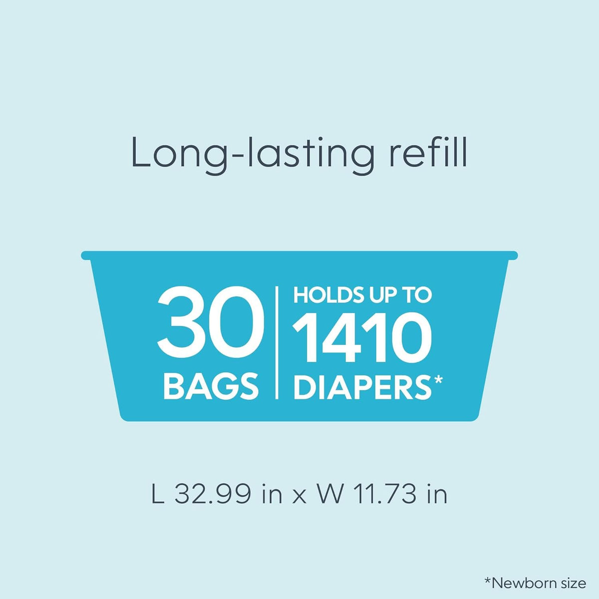 Diaper Genie Easy Roll Refill with 30 Bags - Refill for Diaper Genie Signature, Platinum, Essence Pails - Holds up to 1,410 Newborn Diapers, Blue, 1-Pack 🍁 All In One Marketplace Canada