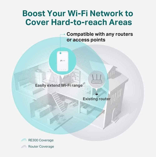 TP-Link AC1200 WiFi Extender (RE300) - Covers Up to 1500 Sq.ft and 25 Devices, Up to 1200Mbps, Supports OneMesh, Dual Band Internet Repeater, Range Booster 🍁 All In One Marketplace Canada
