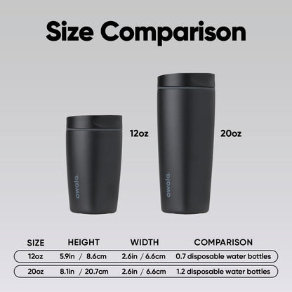 Owala SmoothSip Slider Insulated Stainless Steel Coffee Tumbler, Reusable Iced Coffee Cup, Hot Coffee Travel Mug, BPA Free 20 oz, Lakeside 🍁 All In One Marketplace Canada
