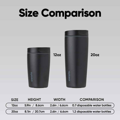Owala SmoothSip Slider Insulated Stainless Steel Coffee Tumbler, Reusable Iced Coffee Cup, Hot Coffee Travel Mug, BPA Free 20 oz, Very Very Dark 🍁 All In One Marketplace Canada