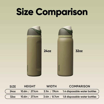 Owala FreeSip Insulated Stainless Steel Water Bottle with Straw, BPA-Free Sports Water Bottle, Great for Travel, 24 Oz, Off Road 🍁 All In One Marketplace Canada