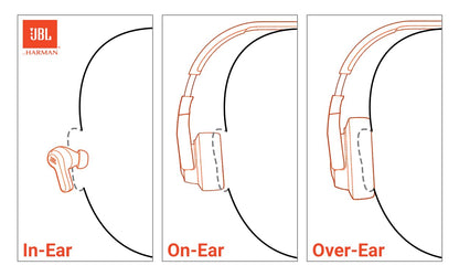 JBL Junior 320 - Wired on-Ear Kids Headphones - Blue 🍁 All In One Marketplace Canada