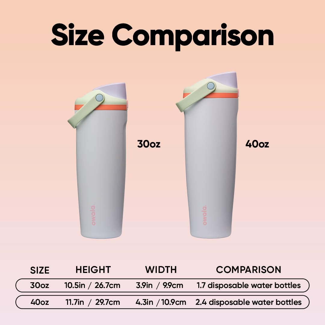 Owala FreeSip Sway Insulated Stainless Steel Water Bottle with Two-Way Spout, Built-In Straw and Bucket Handle, Made for Travel, School, and Sports, 40oz, BPA Free, Leak Proof, Beach House 🍁 All In One Marketplace Canada