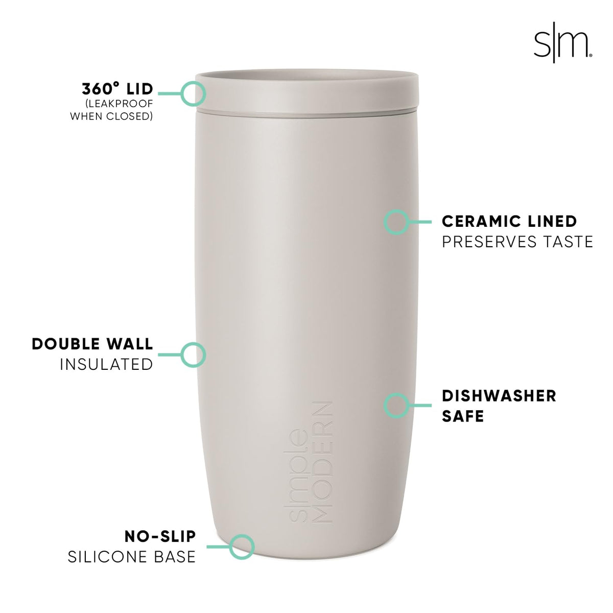 Simple Modern Halloween Travel Coffee Mug 360° Lid | 16oz | Skeletons