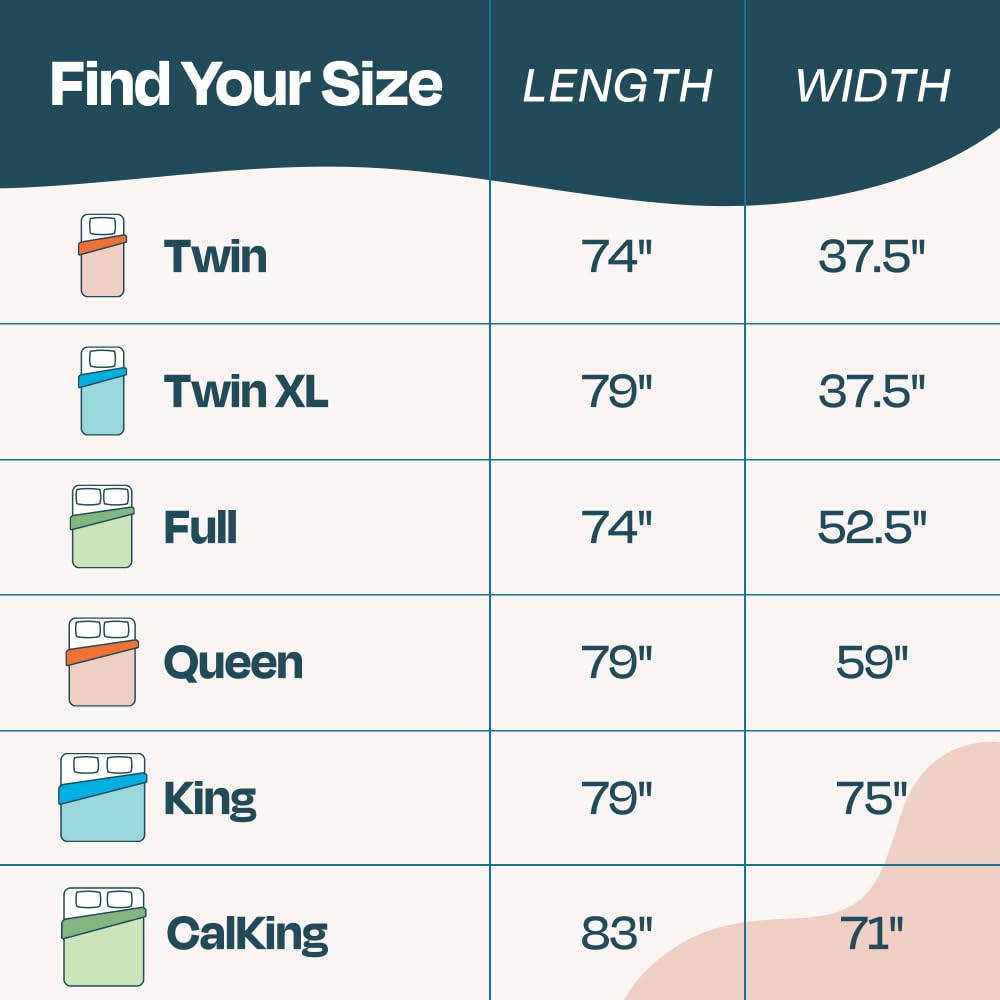Linenspa 2 Inch Memory Foam Mattress Topper, Gel Infused RV Queen Mattress Topper, CertiPUR-US Certified Blue 🍁 All In One Marketplace Canada
