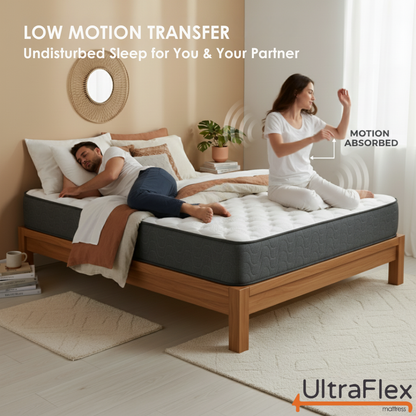 UltraFlex® STELLAR Medium Firm – Premium Orthopedic Mattress with Cooling Gel, High-Density Soy Foam & Quilted Top | Made in Canada