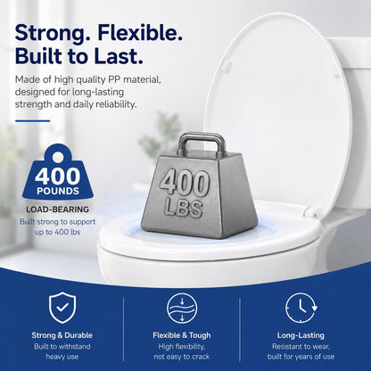 Round Toilet Seat, Slow Close, White Plastic, Never Loosen, 16.5” 🍁 All In One Marketplace Canada
