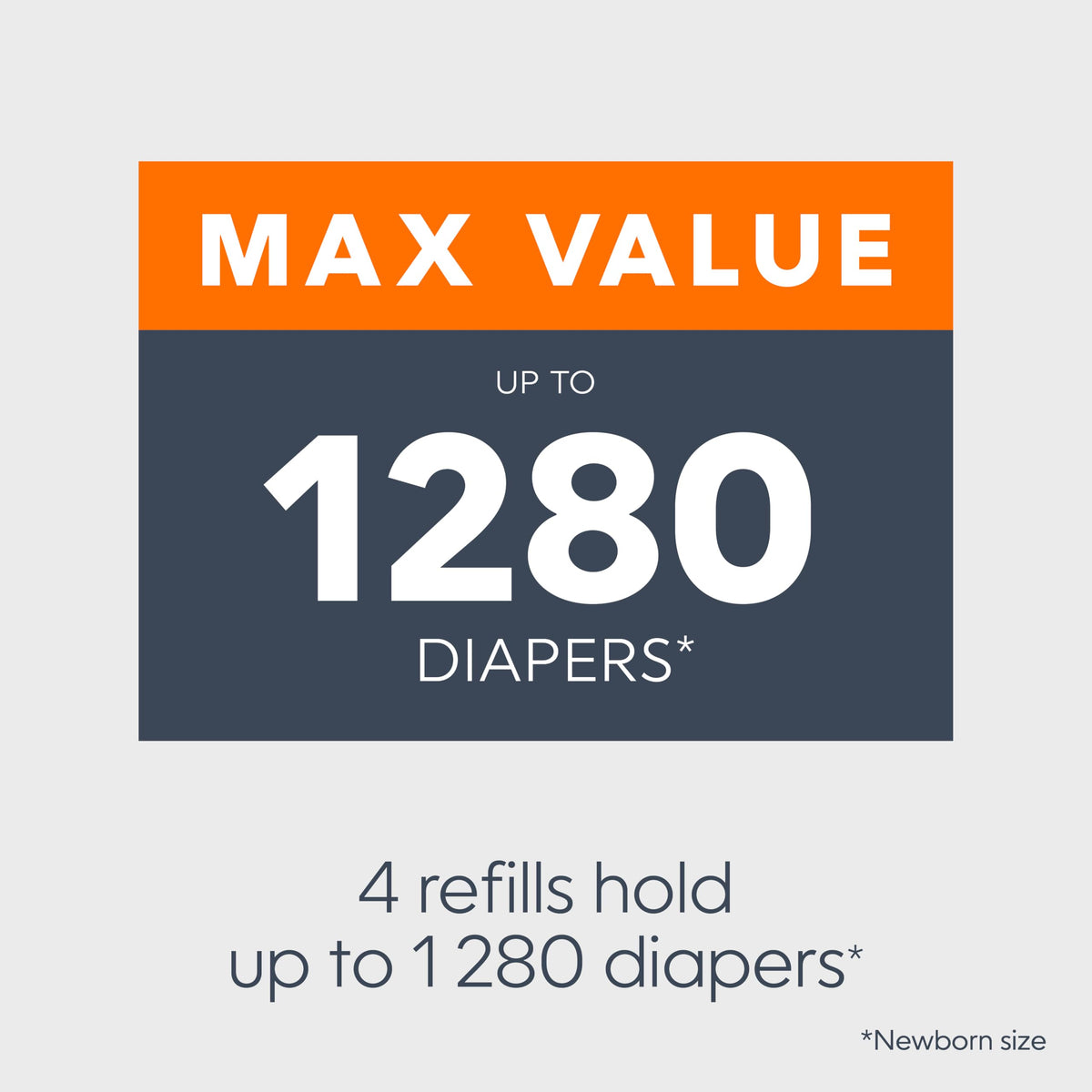 Diaper Genie Essentials Round Refill 4-Pack | Holds Up to 1280 Newborn Diapers | Features Unscented Continuous Film | Compatible with Diaper Genie Complete and Expressions Pails 🍁 All In One Marketplace Canada