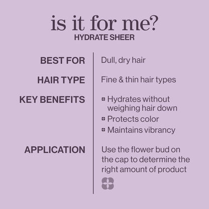 Pureology Hydrate Sheer Shampoo, Lightweight Color-Safe Hydration for Fine Dry Hair, Jojoba & Green Tea, Vegan, Sulfate-Free 🍁 All In One Marketplace Canada