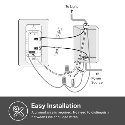 Kasa Smart Light Switch HS200, Single Pole, Needs Neutral Wire, 2.4GHz Wi-Fi Light Switch Works with Alexa and Google Home, UL Certified, No Hub Required, White ( Packaging May Vary ) 🍁 All In One Marketplace Canada