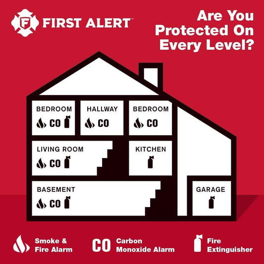 First Alert Smoke and CO Alarm, SC7010BA, White 🍁 All In One Marketplace Canada