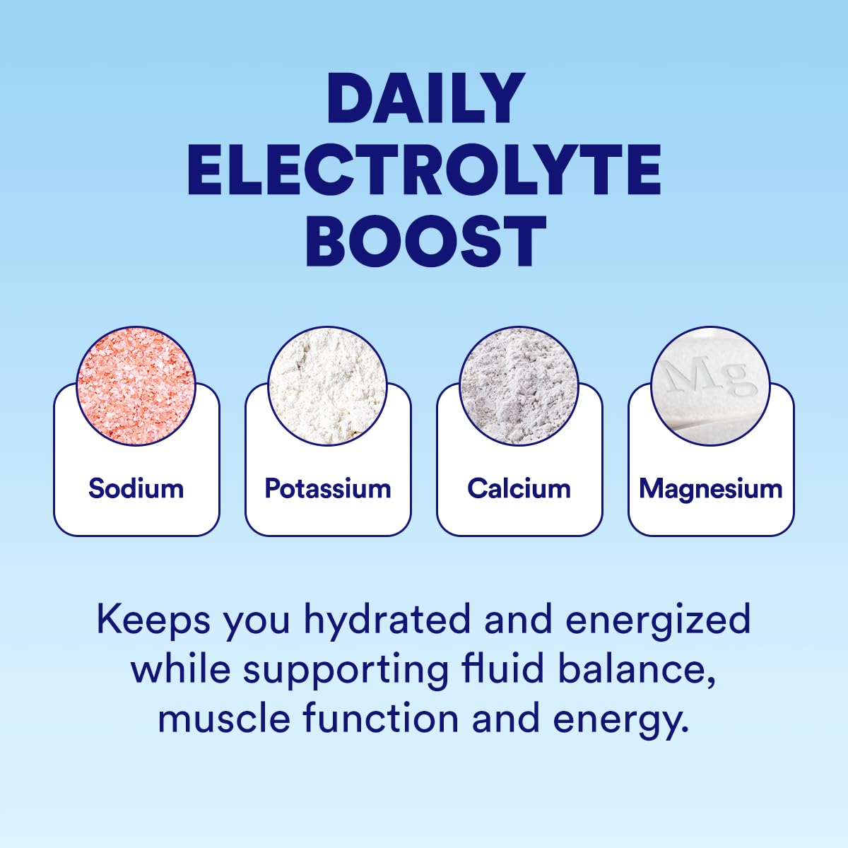 Cira Hydration Electrolytes Powder - Daily Electrolyte Powder, Sugar Free w/Himalayan Salt, Magnesium, & Potassium, Hydration Powder for Dehydration Relief & Recovery - Watermelon Sugar, 45 Servings 🍁 All In One Marketplace Canada